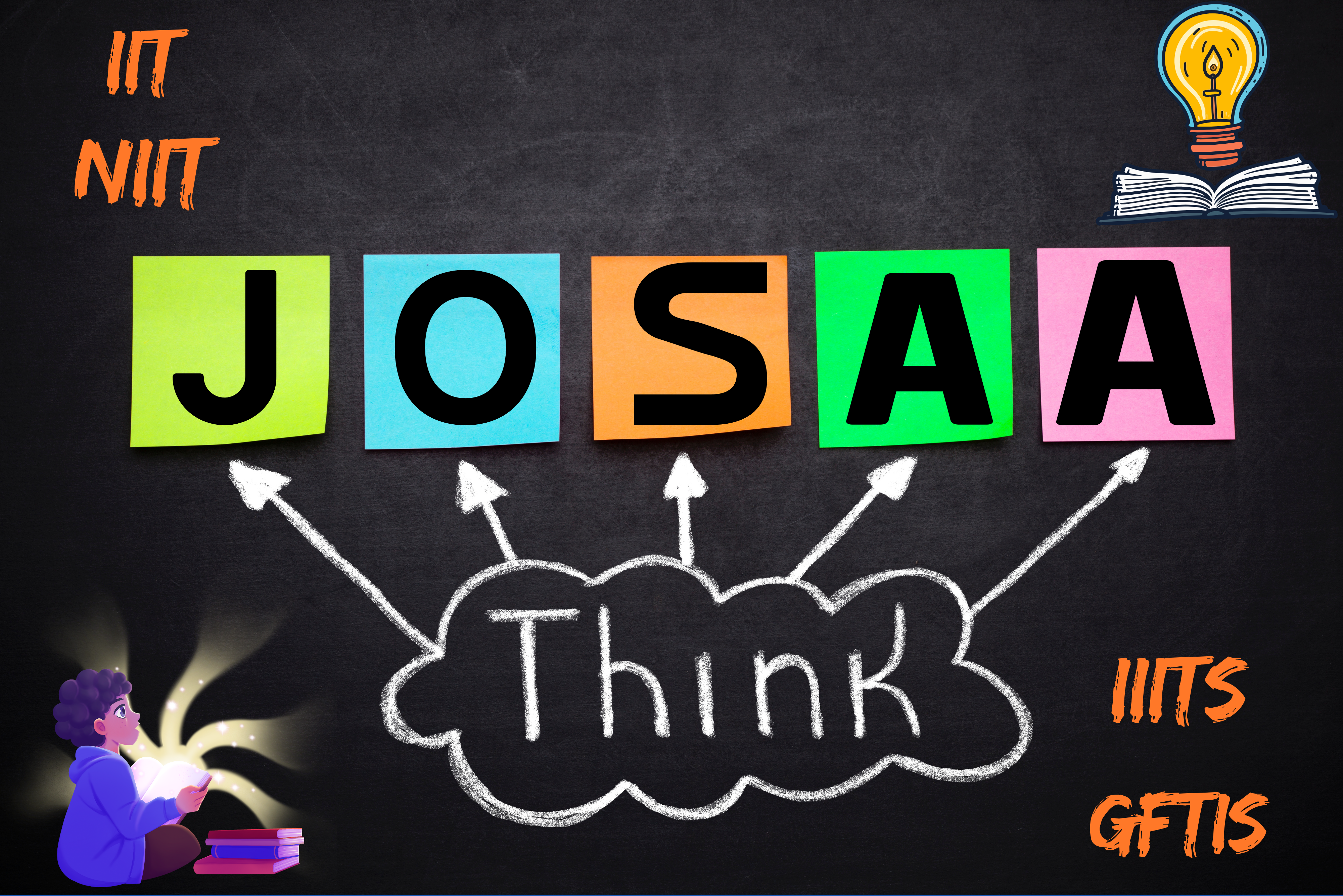 Ultimate JoSAA 2025 Choice-Filling Guide: Secure Your Dream Seat with Smart Strategies from Shikhar Classes Indore