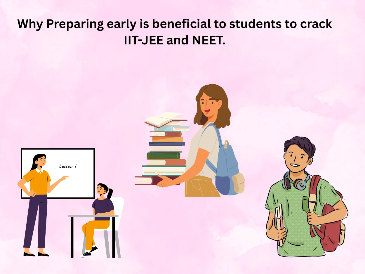 Benefits of Early Preparation for IIT-JEE and NEET Aspirants