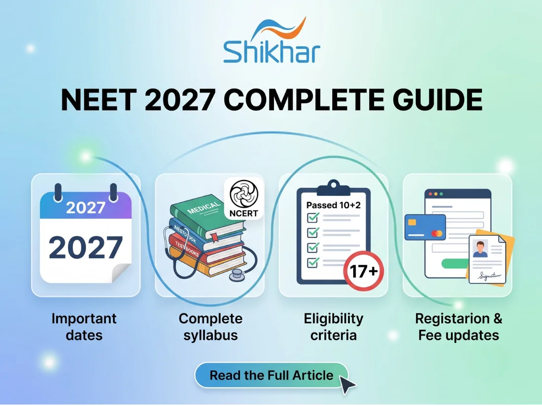 NEET 2027 Complete Guide for Medical Aspirants