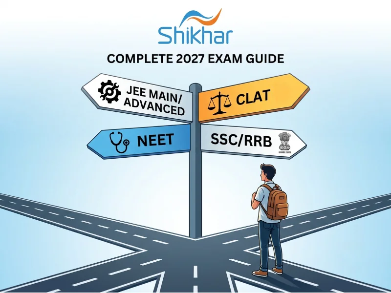 Competitive Exams After 12th 2027 Guide