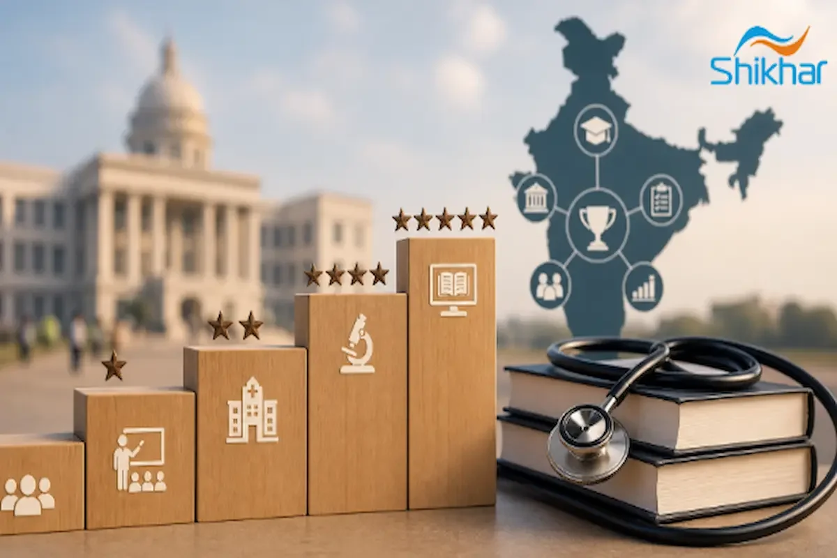 Ranking systems and criteria for medical colleges in India